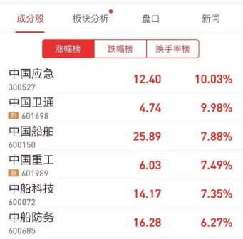 QQ截图20190704100056 QQ截图20190704100056