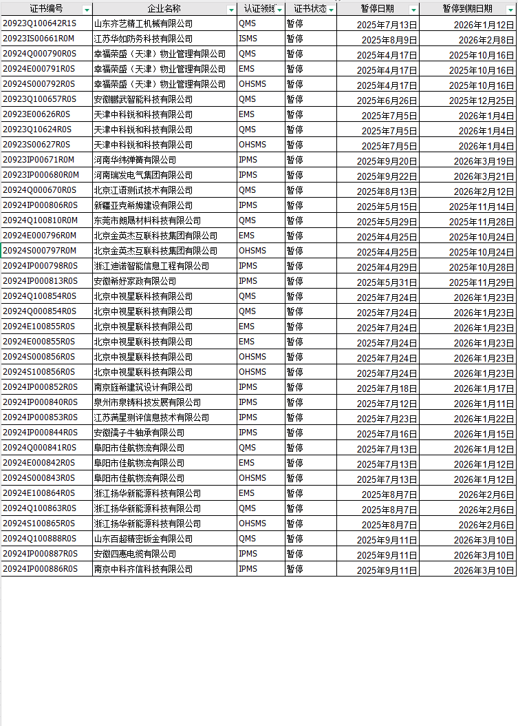 246da3e9-709f-42e6-bb33-b2de07c1173e 246da3e9-709f-42e6-bb33-b2de07c1173e