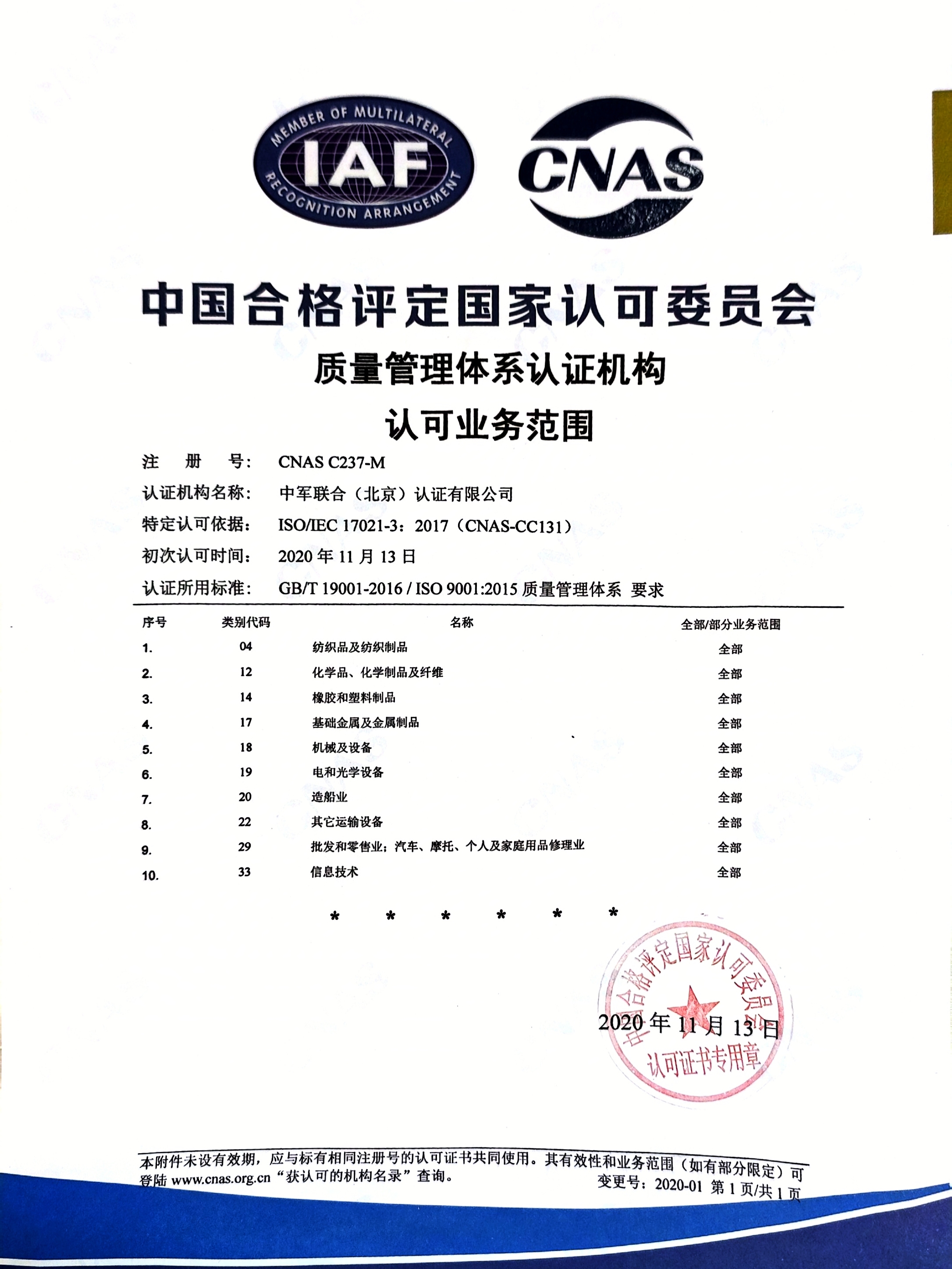 认可证书-Q-认可范围