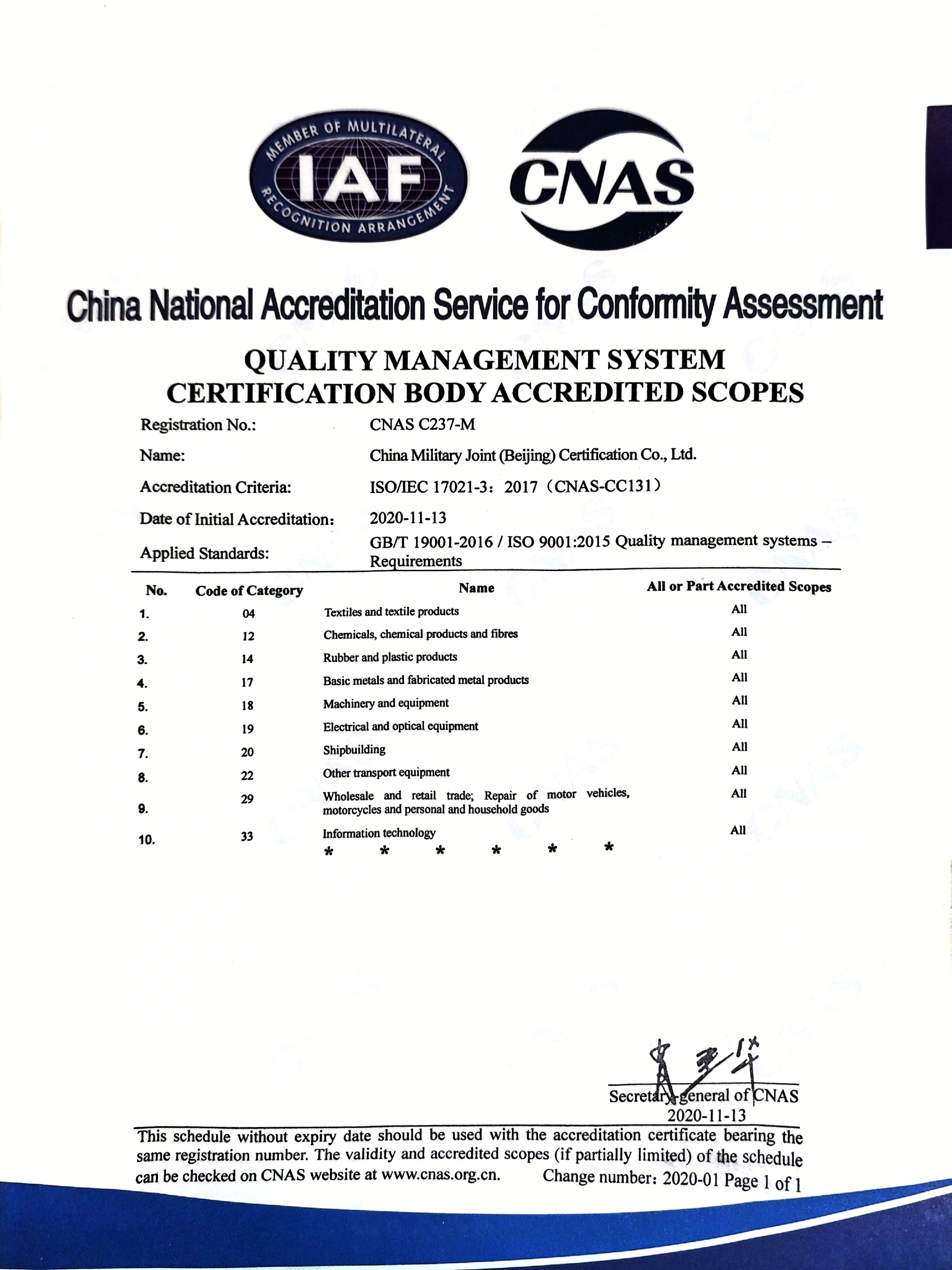 认可证书-Q英文-认可范围